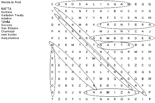 Key for Word Find Puzzle