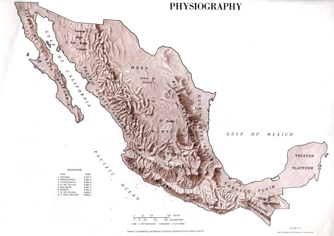 Map of physiography of Mexico