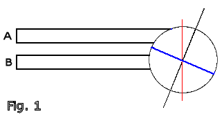 diagram to show the earth's tilt and effect of the curvature on the earth on insolation
