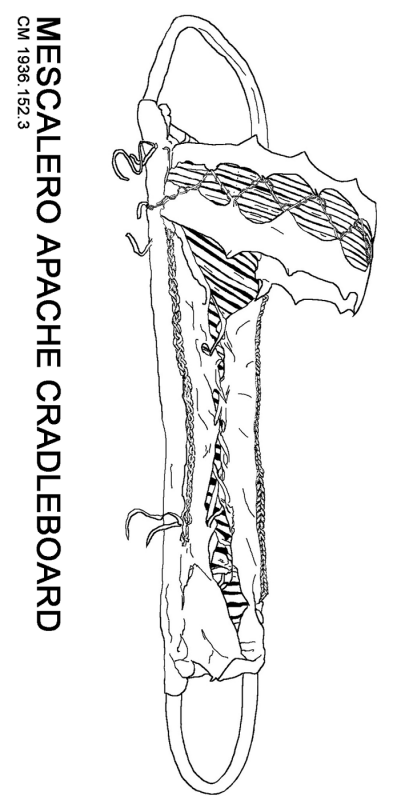coloring page: Apache Cradleboard
